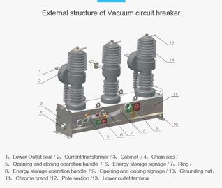 دیافراگم اتوماتیک ولتاژ بالا در فضای باز (قطع کننده مدار خلاuum) -VCB تامین کننده