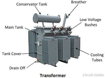 ترانسفورماتور قدرت غوطه ور در روغن 220 کیلوولت (تا 150 مگاولت آمپر) تامین کننده
